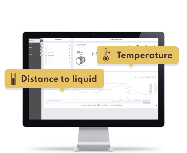 winegrid e-bung dashboard temperature distance to liquid